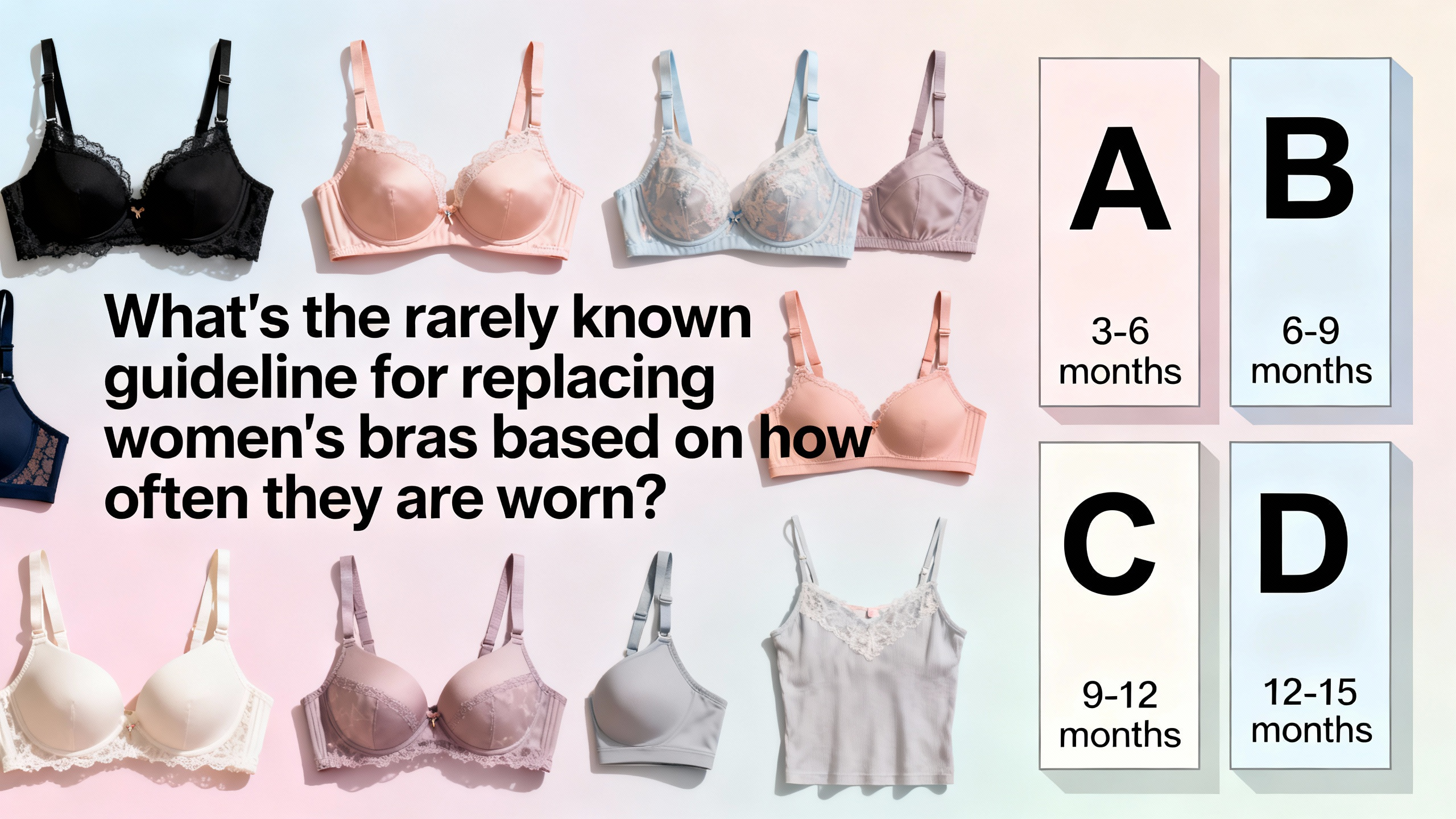 What's the rarely known guideline for replacing women's bras based on how often they are worn? - Preview Image